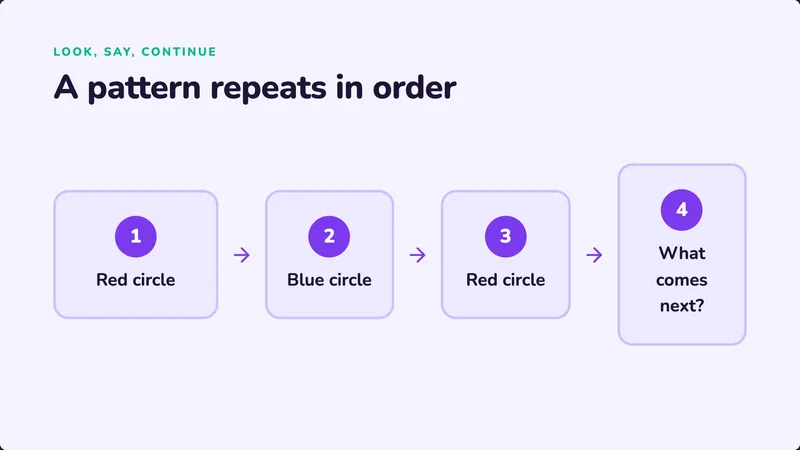 A pattern repeats in order: red circle, blue circle, red circle, what comes next?